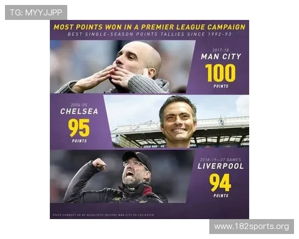 英超官方发图致敬经典之战铭记本场比赛的重要历史时刻